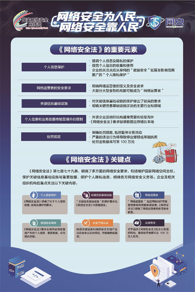 《网络安全法》《数据安全法》《小我信息；；しā沸柿蟔2.jpg