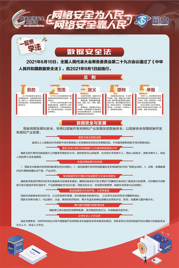 《网络安全法》《数据安全法》《小我信息；；しā沸柿蟔3.jpg