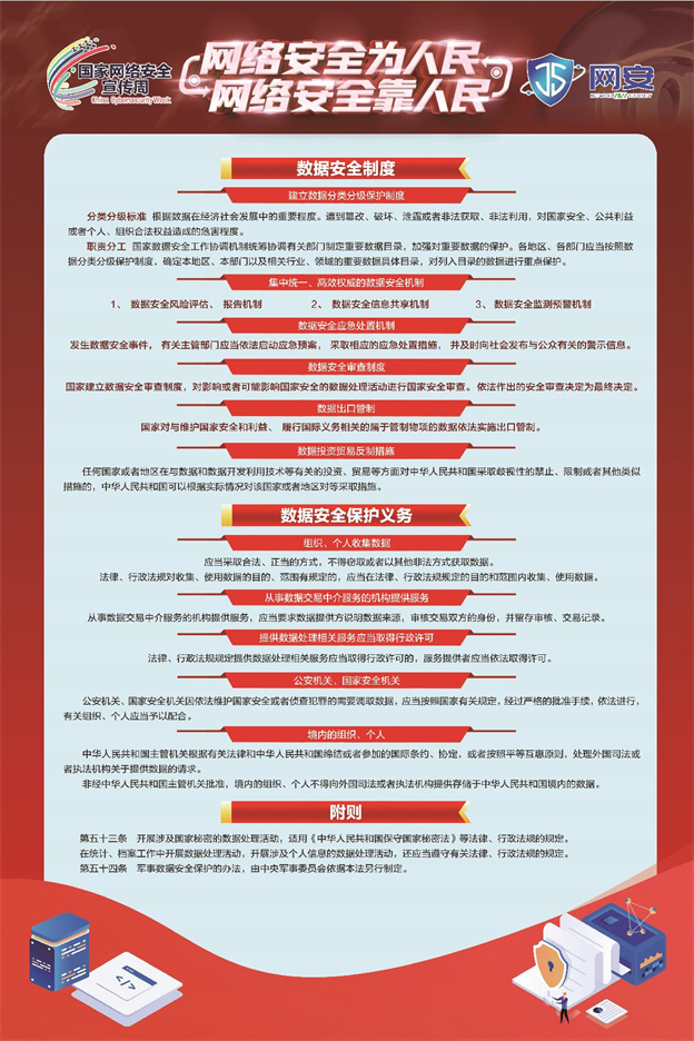 《网络安全法》《数据安全法》《小我信息；；しā沸柿蟔4.jpg